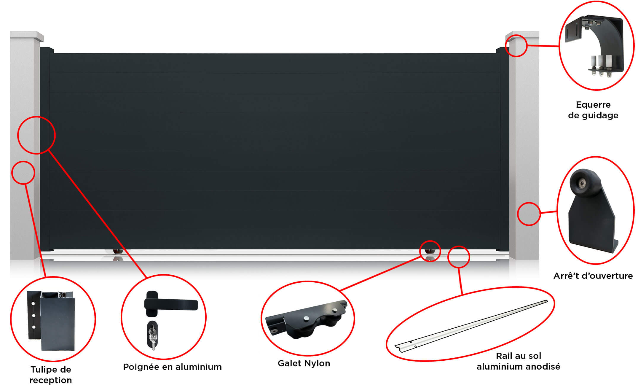 Portail Las Vegas Coulissant Standard
